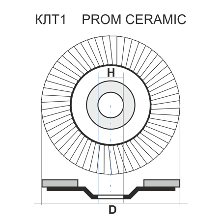 КЛТ 1 125 22.23 Ткань A 40 80 PROM CERAMIC