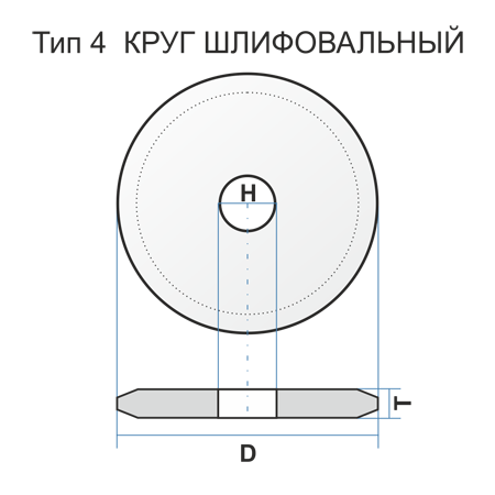 4 300 25 127 25А 90 N 6 V 50 угол 60 U-6