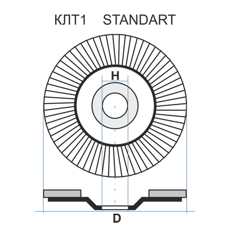 КЛТ 1 125 22.23 Ткань A 100 80 STANDART