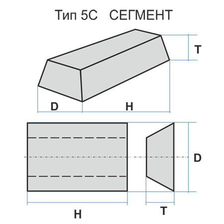 5S 100 40 150 25A 36 P 6 V 3109 drawing 060001