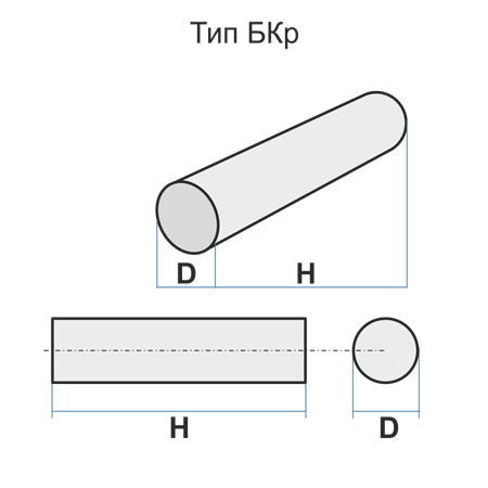 БКр 10 100 25А 60 L 6 V 9030