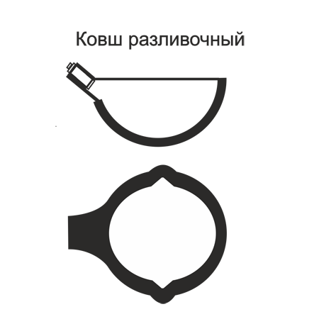 Ковш разливочный SK 1