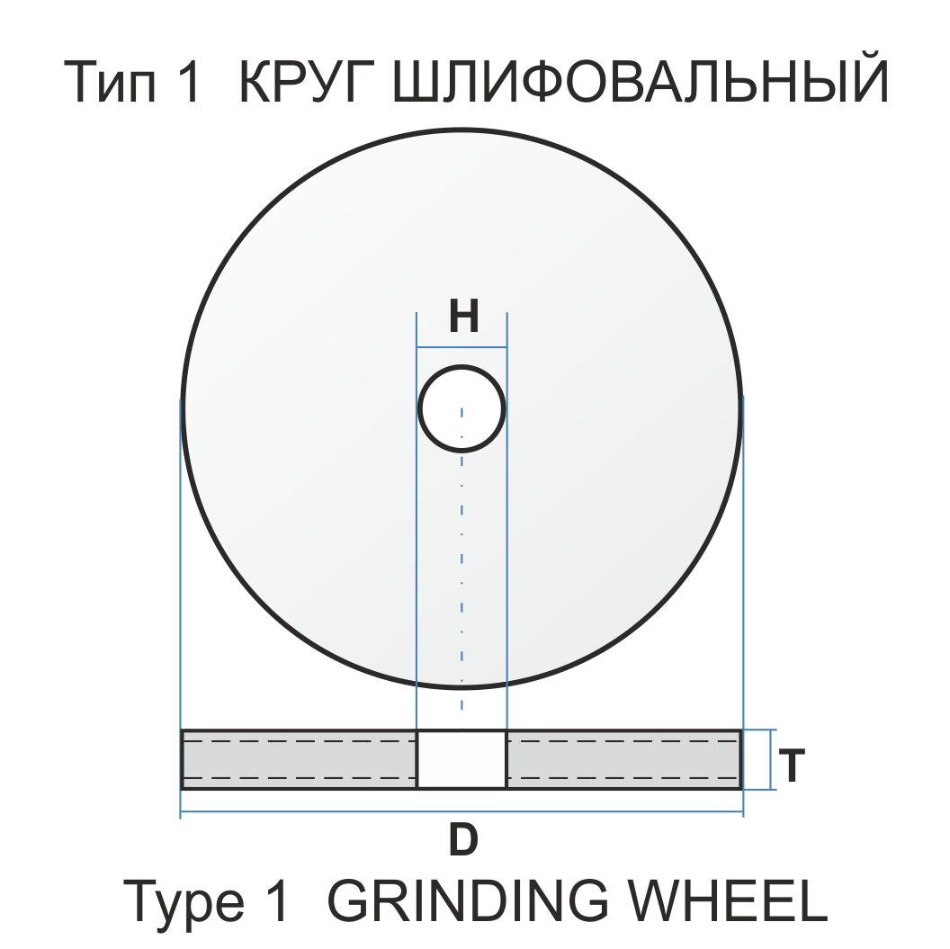 Абразивный инструмент на бакелитовой связке / Круги шлифовальные / 1 600 75 305 14А 24 P B 404603347156070