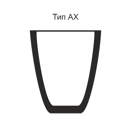 Тигель AX 40