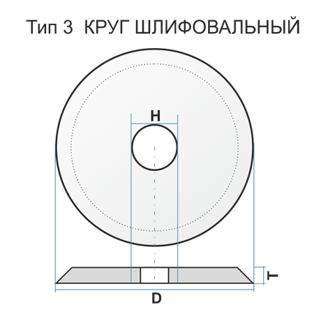 Абразивный инструмент на бакелитовой связке / Круги шлифовальные / 3 150 8 32 14А 40 O B 40 угол 10 черт.4603347200117