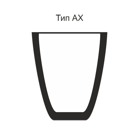 Тигель AX 200 пр