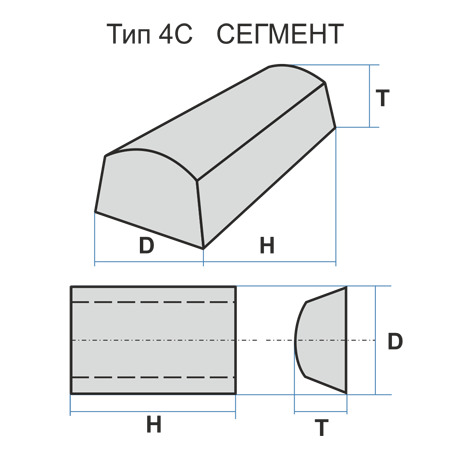4С 100 40 120 25А 60 K 6 V чертеж 110000