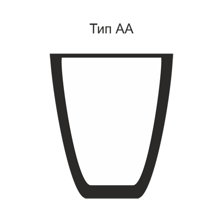 Тигель AA 400 L