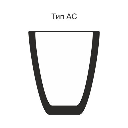 Тигель AC 3