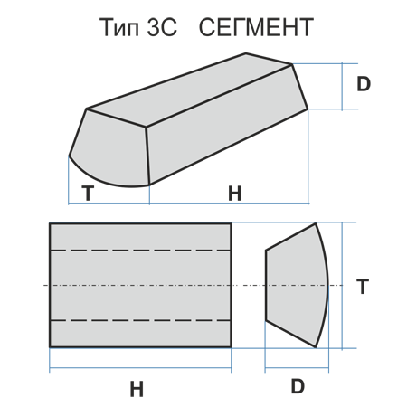 3С 100 240 380 14А 24 P B 3105 чертеж 116.000