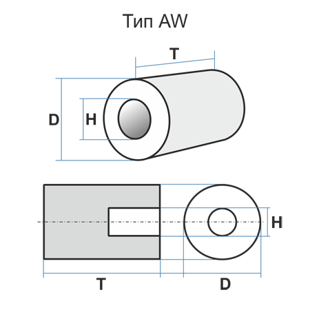 AW 16 16 6 25A 90 N 6 V 35