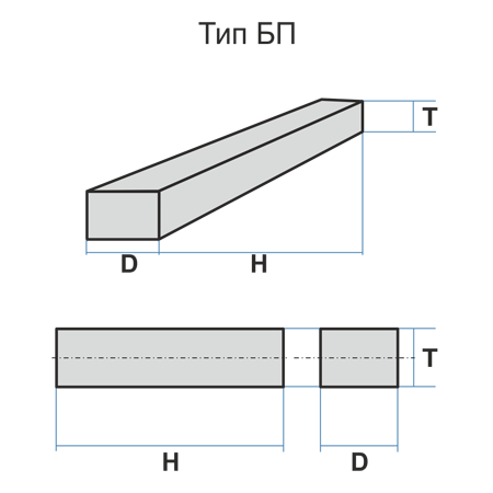 БП 25 16 150 25А 40 K 6 V 9010